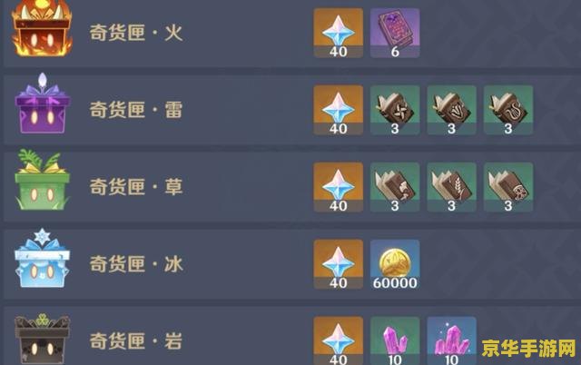 原神百货商店刷新 原神百货商店刷新机制详解