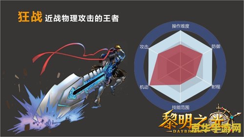 黎明之光骑士天赋加点 黎明之光骑士天赋加点策略分析