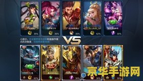 王者荣耀怎么才能上省级 王者荣耀：如何攀登至省级荣耀