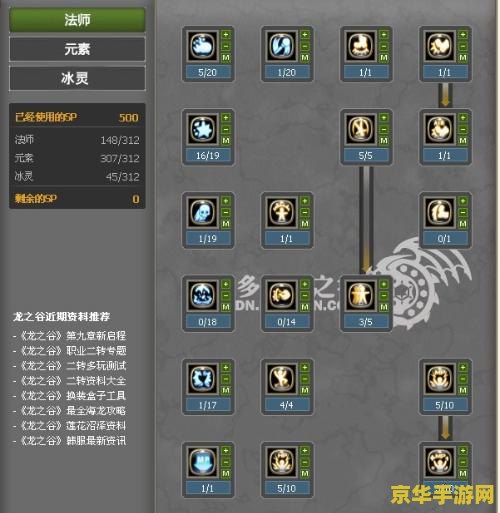 龙之谷冰灵加点图 龙之谷冰灵加点图深度解析 龙之谷冰灵加点图 龙之谷冰灵加点图深度解析