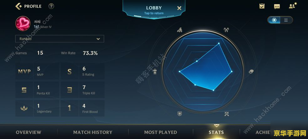 英雄联盟手游安卓怎么转ios 英雄联盟手游安卓转iOS全攻略 英雄联盟手游安卓怎么转ios 英雄联盟手游安卓转iOS全攻略