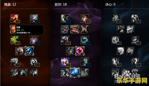 英雄联盟2021天赋模拟 英雄联盟2021天赋模拟：深度解析与策略构建