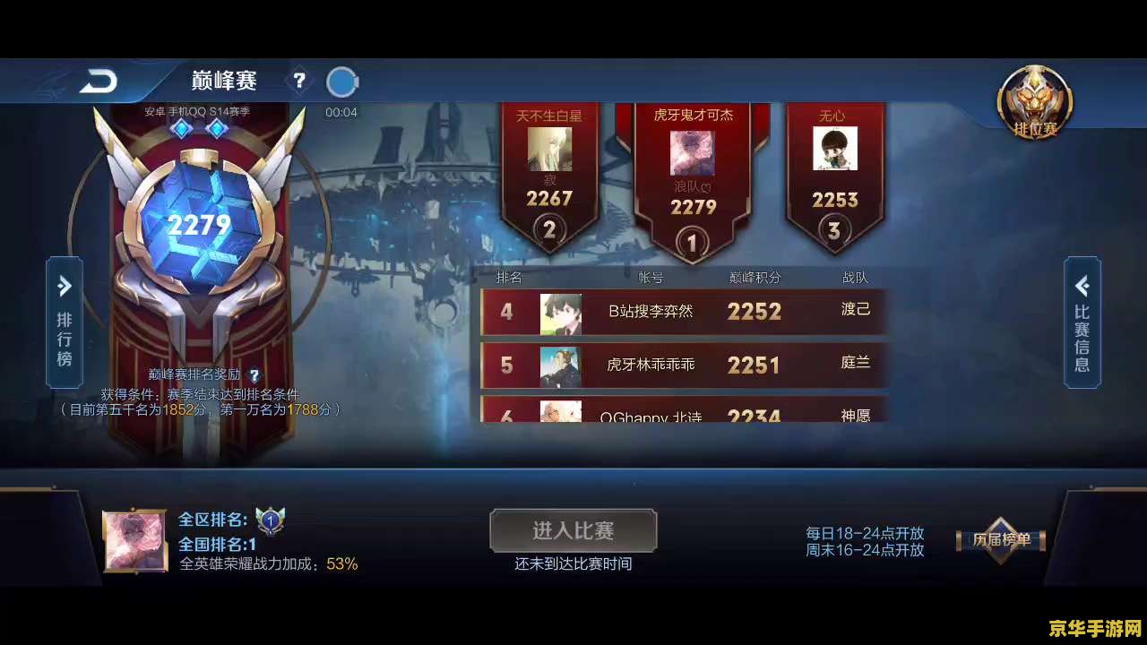 王者荣耀怎么更新不了s15 王者荣耀S15赛季更新问题解析