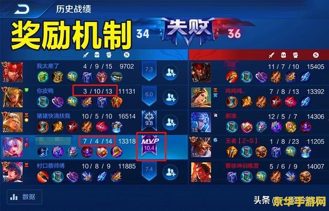 王者荣耀勇者积分怎么消费 王者荣耀勇者积分的消费与获取策略
