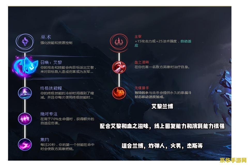 最新版英雄联盟符文搭配 最新版英雄联盟符文搭配策略