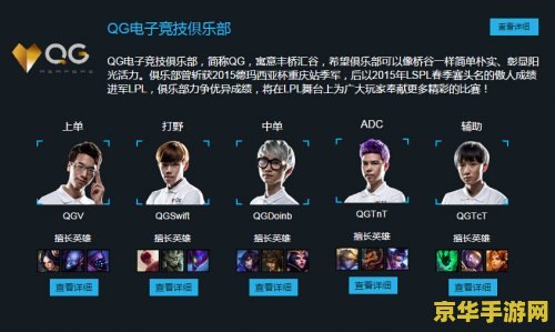 英雄联盟qg战队成员 英雄联盟QG战队成员深度解析