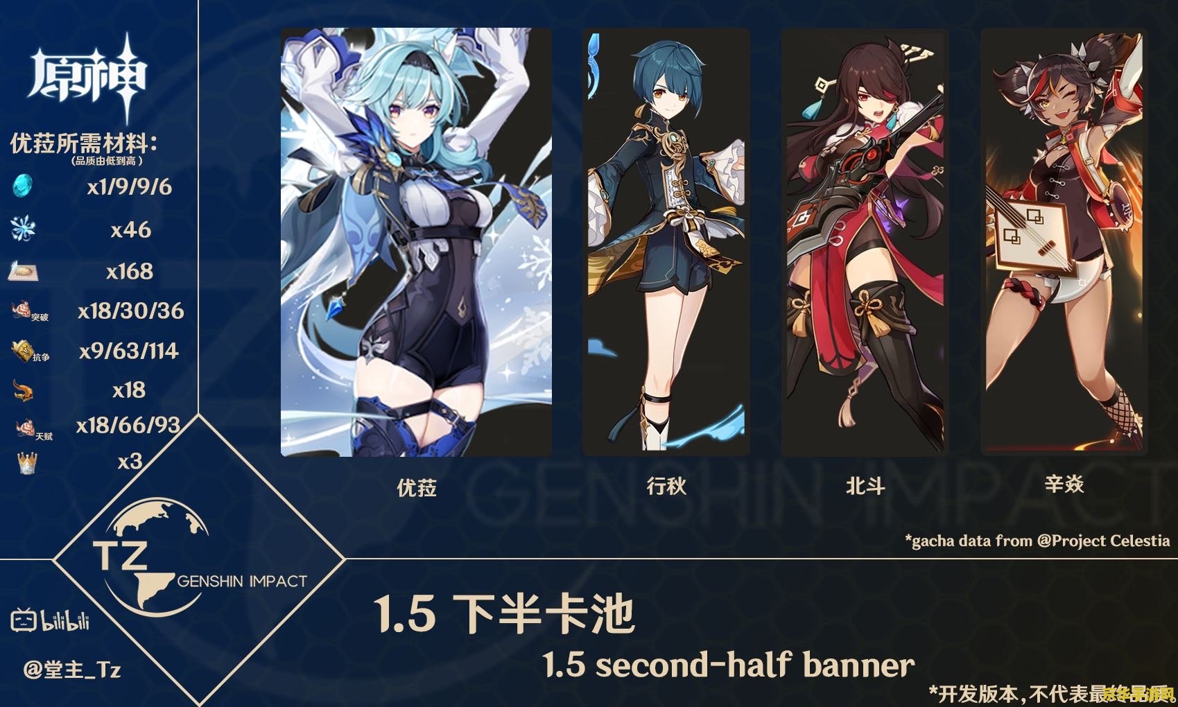 原神襄铃武器突破材料 原神襄铃武器突破材料全解析