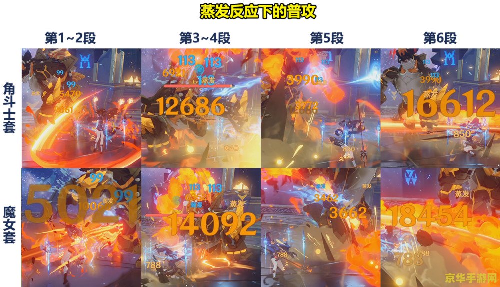 原神胡桃圣遗物魔女套词条 原神胡桃圣遗物魔女套词条深度解析