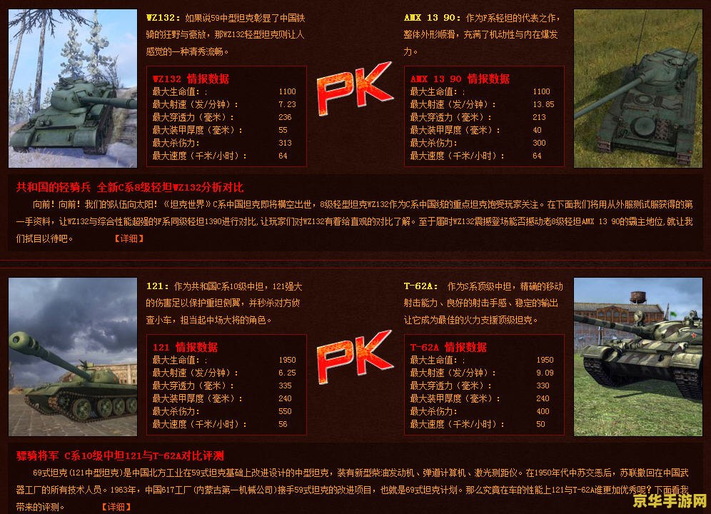坦克世界c系坦克树 坦克世界C系坦克树深度解析