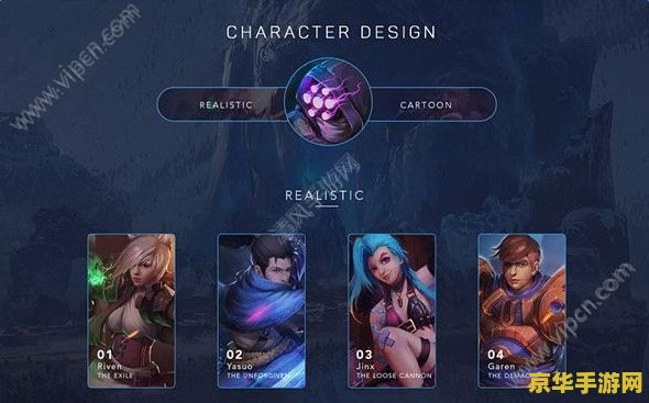 lol英雄联盟什么时候出的 LOL英雄联盟的发布与游戏特色