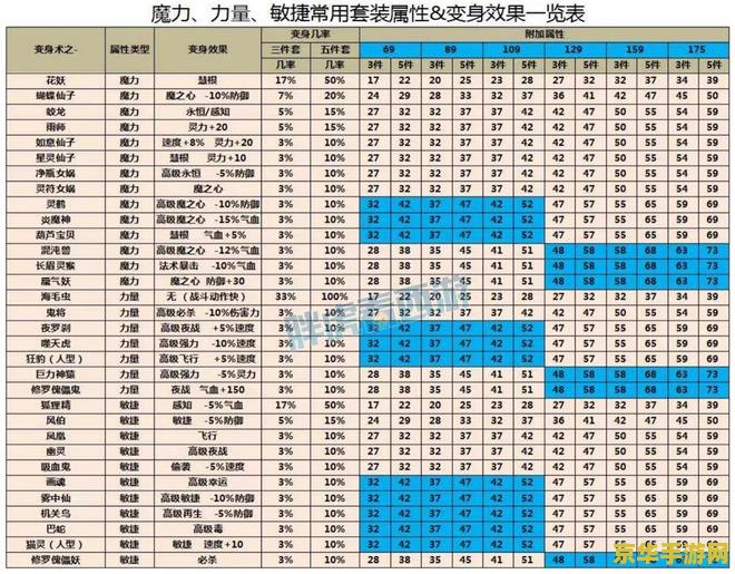 原神uid11开头值钱吗 原神UID11开头账号的价值分析