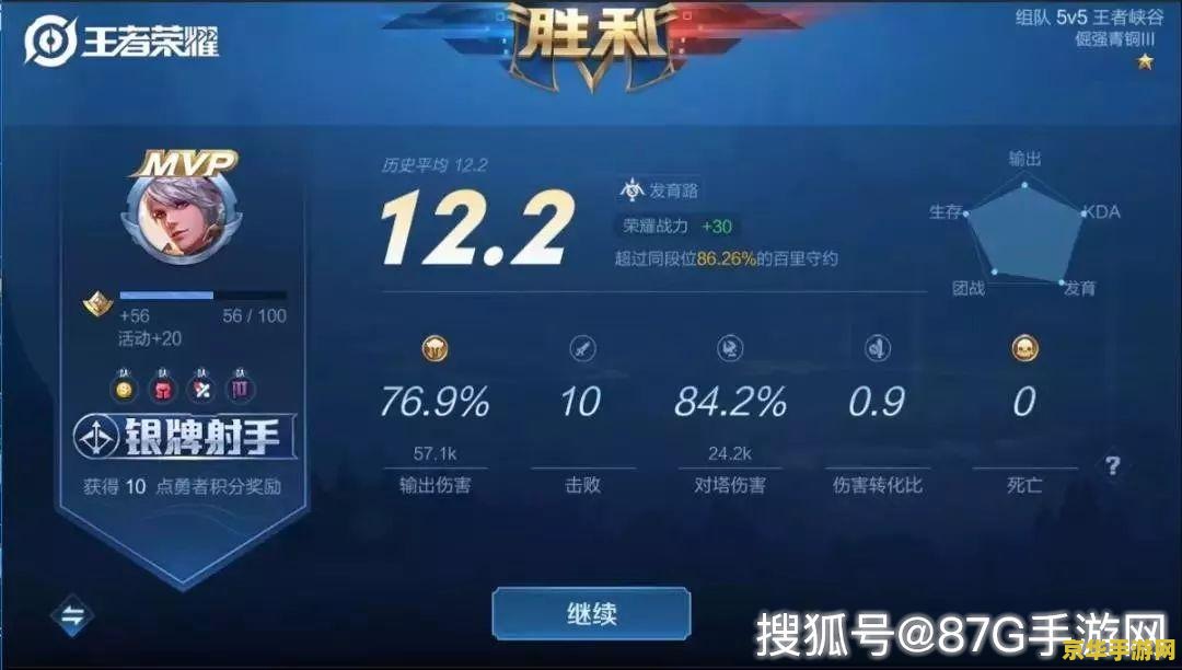 王者荣耀信誉等级怎么加分 王者荣耀信誉等级加分攻略