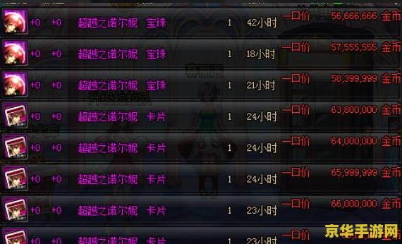 dnf号被洗了怎么办 DNF账号被洗后应对指南