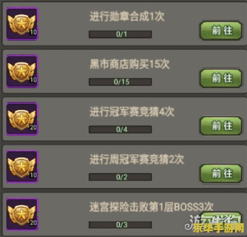 合金弹头金手指 合金弹头：金手指秘籍与深度游戏解析
