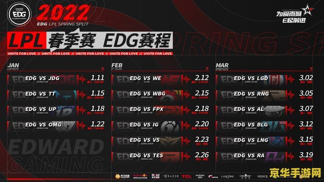 lpl2022春季赛赛程表 LPL 2022春季赛赛程表及游戏内容分析