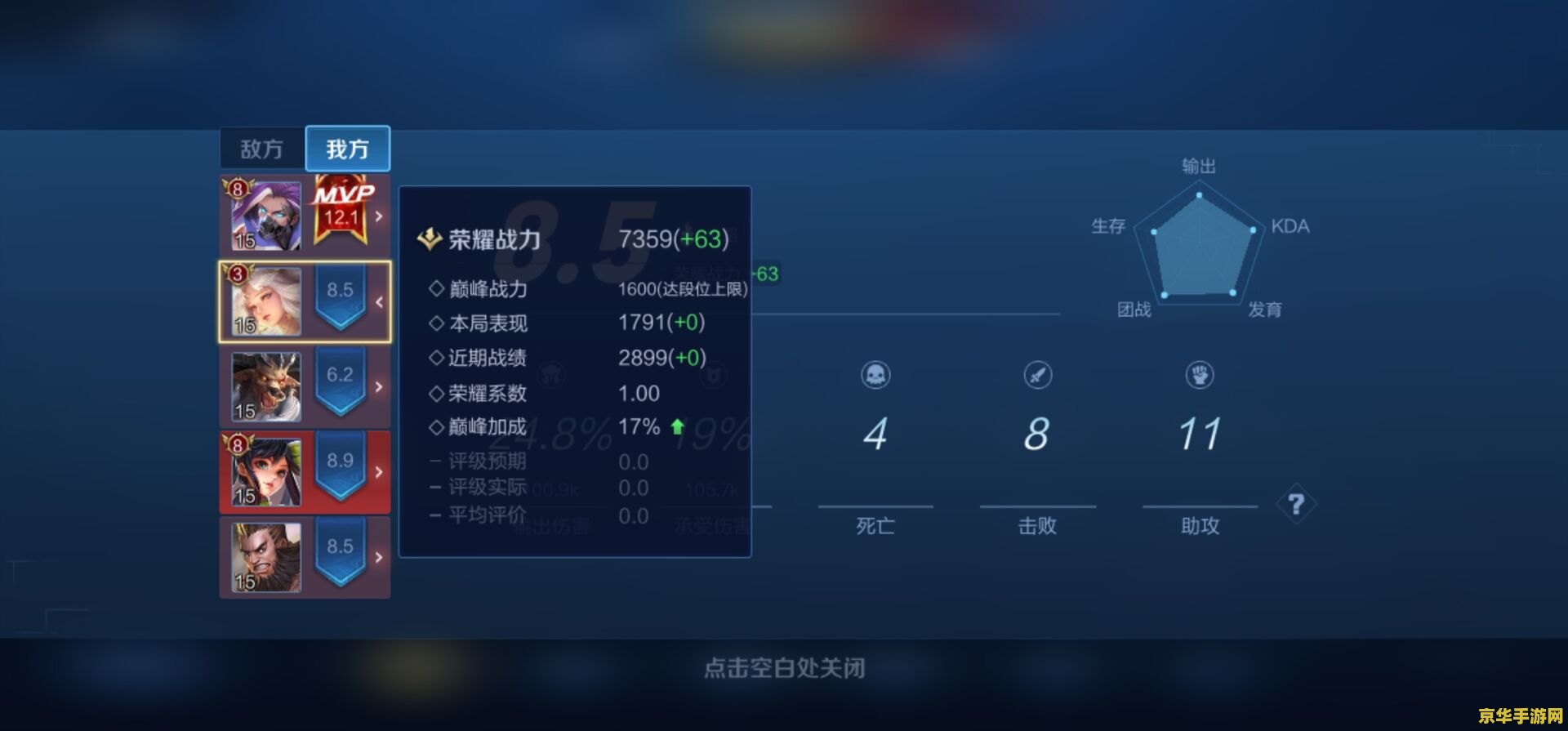 王者荣耀近期战力怎么算的 王者荣耀近期战力计算详解