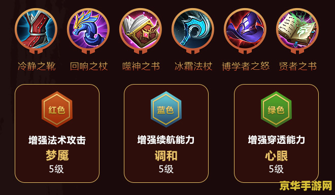王者荣耀怎么出装6个 王者荣耀出装策略详解