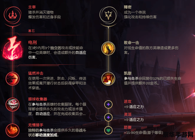 什么英雄联盟辅助都能秒人 揭秘英雄联盟中那些出人意料的秒人辅助