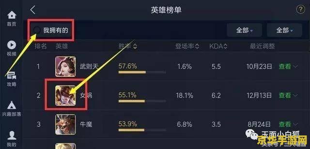 王者荣耀活跃度怎么领英雄 王者荣耀活跃度如何助力英雄领取