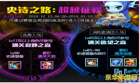 dnf浮沉 DNF：浮沉之间，勇士的荣耀征程