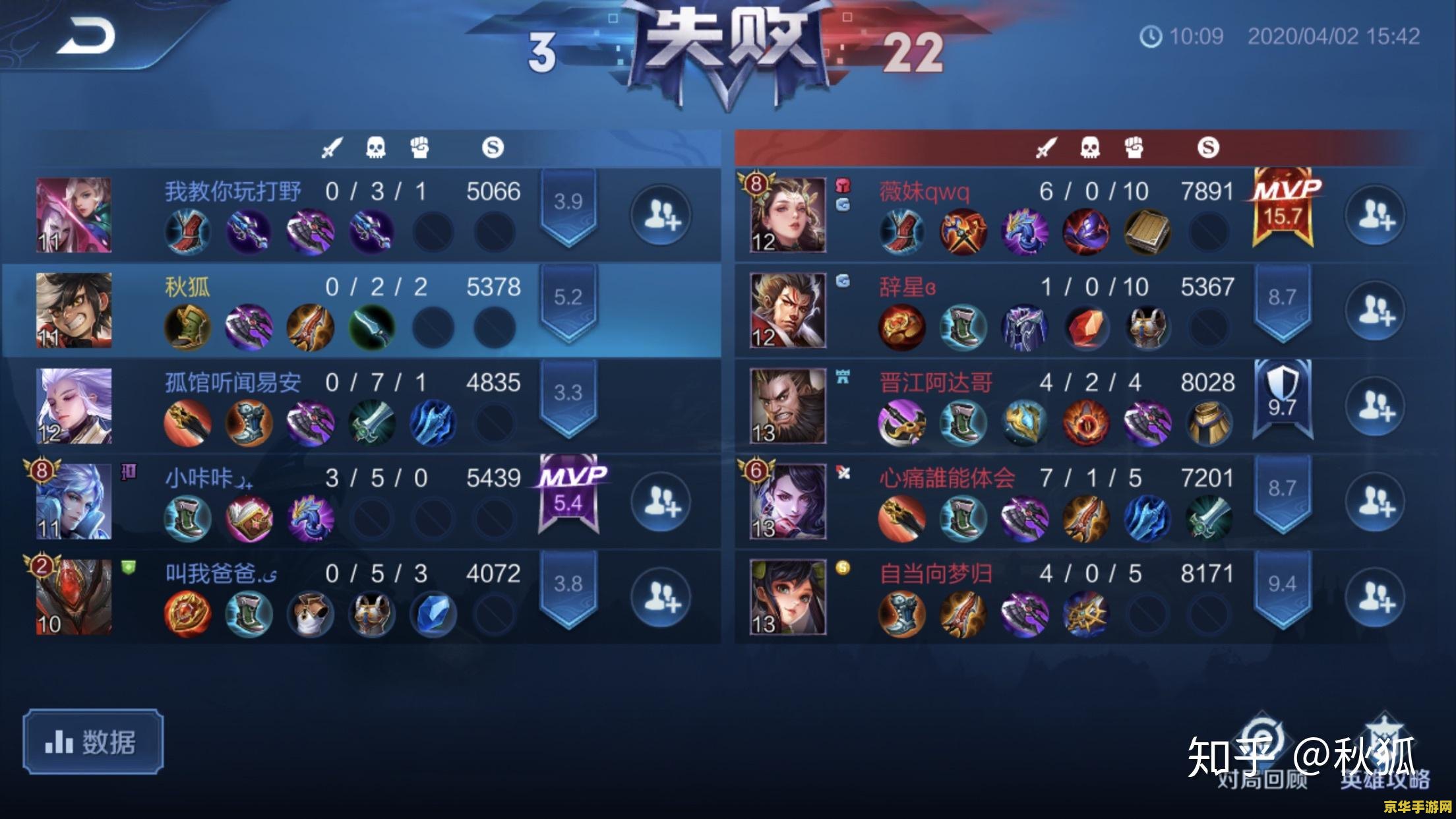 王者荣耀登不上微信怎么回事 王者荣耀无法登录微信区的原因及解决方案