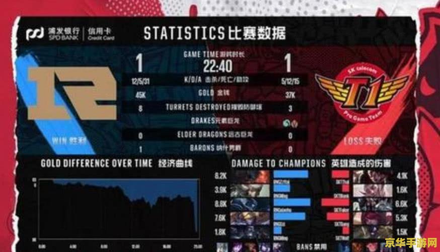 英雄联盟2018洲际赛规则 英雄联盟2018洲际赛规则详解