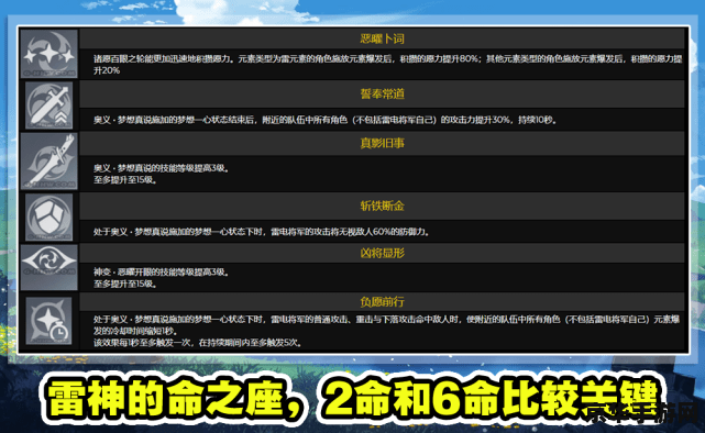 原神雷神1命怎么玩 原神雷神1命玩法解析