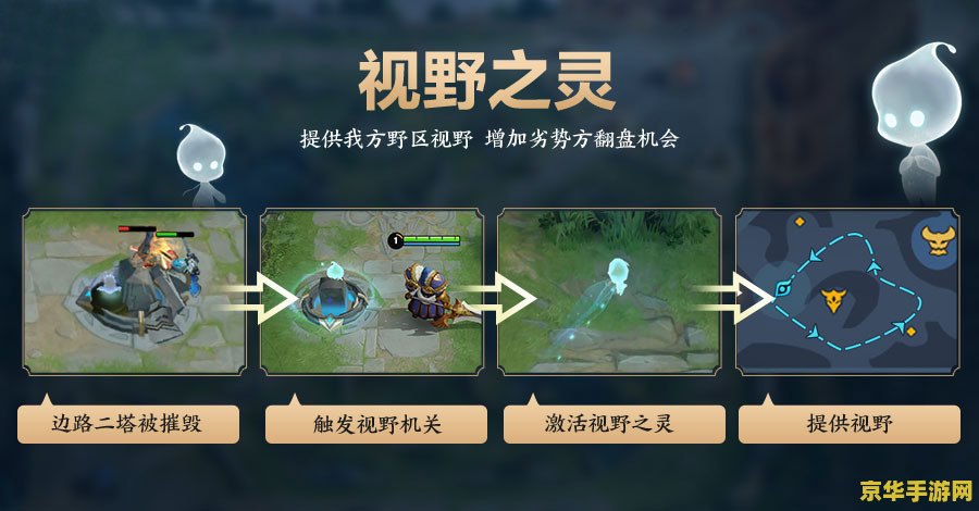 王者荣耀视野外怎么看啊 王者荣耀：掌握视野外信息，提升战场洞察力