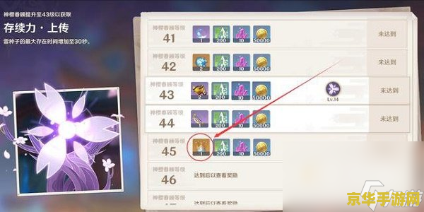 原神申鹤技能倍率 原神申鹤技能倍率详解