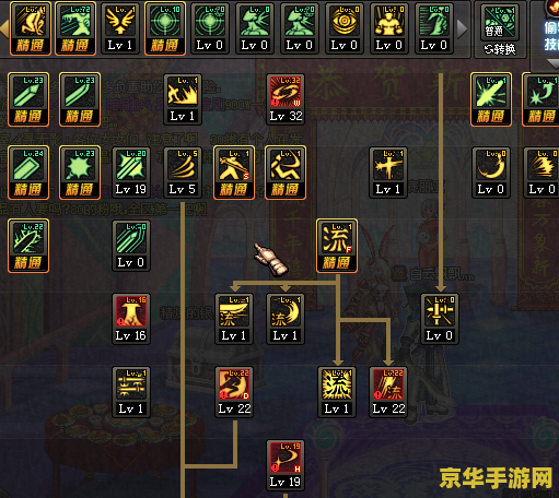 dnf85版本加点 DNF85版本加点策略分析
