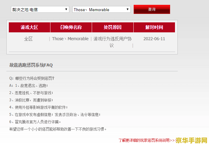 英雄联盟无缘无故封号七天 &lt;h3&gt;英雄联盟账号无故遭封七天：探寻背后的原因与应对策略&lt;/h3&gt;