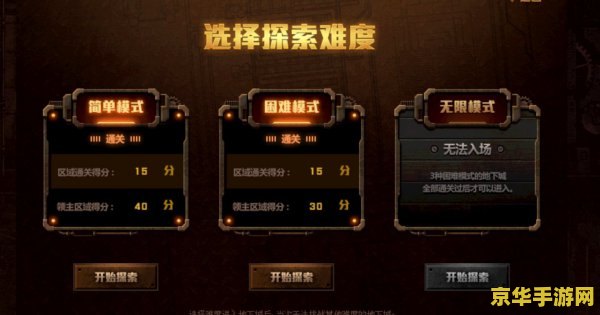 dnf无限模式 DNF无限挑战：极限领域的无尽征途