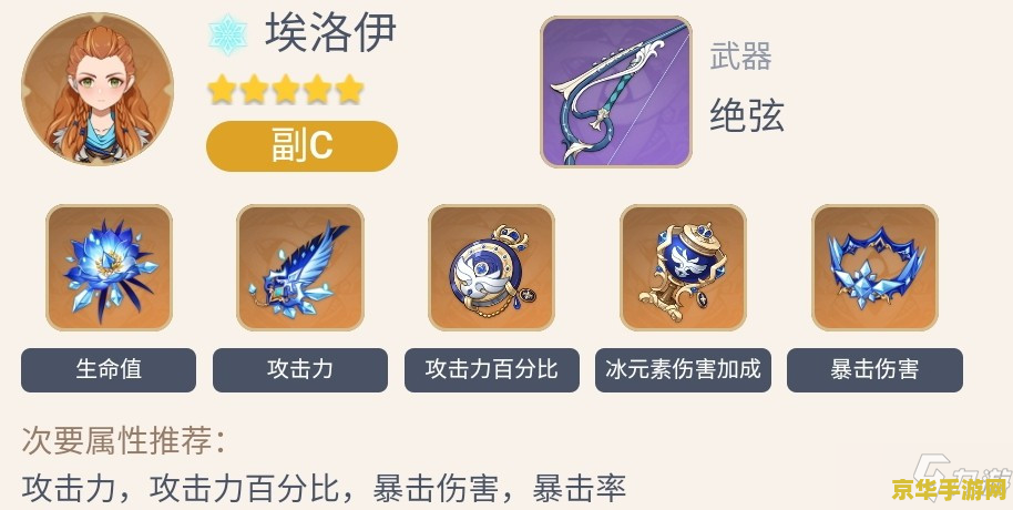 埃洛伊原神值得培养吗 埃洛伊在原神中值得培养吗？