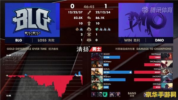 久游网dota 久游网DOTA专区：深度解析与精彩对战回顾