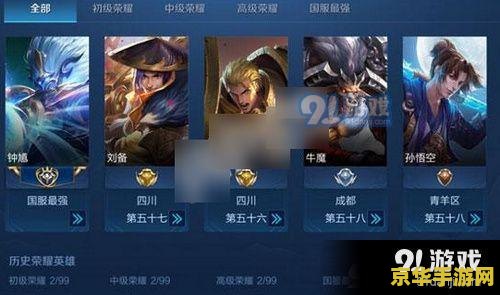 王者荣耀战力隐藏分怎么算 王者荣耀战力隐藏分揭秘