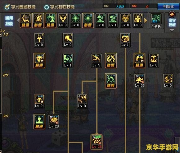 dnf复仇者pk加点 DNF复仇者PK加点策略分析