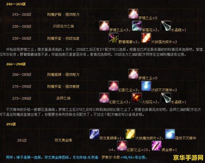 wow附魔攻略 WOW附魔全攻略