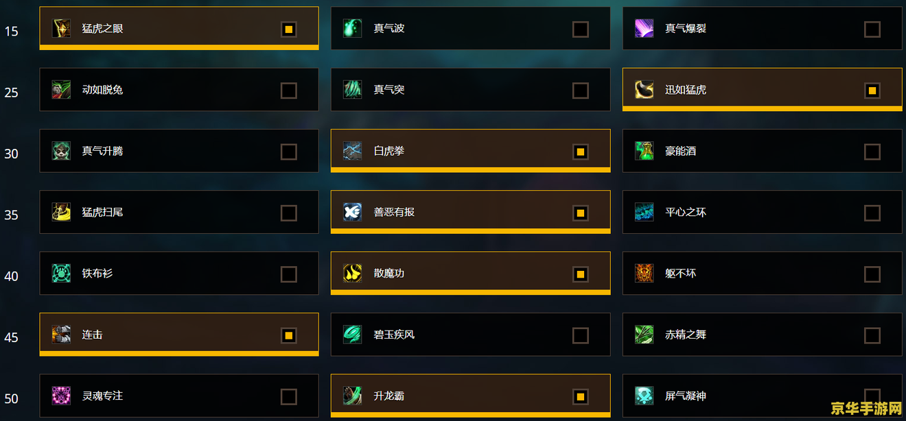 魔兽世界武僧天赋 魔兽世界武僧天赋深度解析
