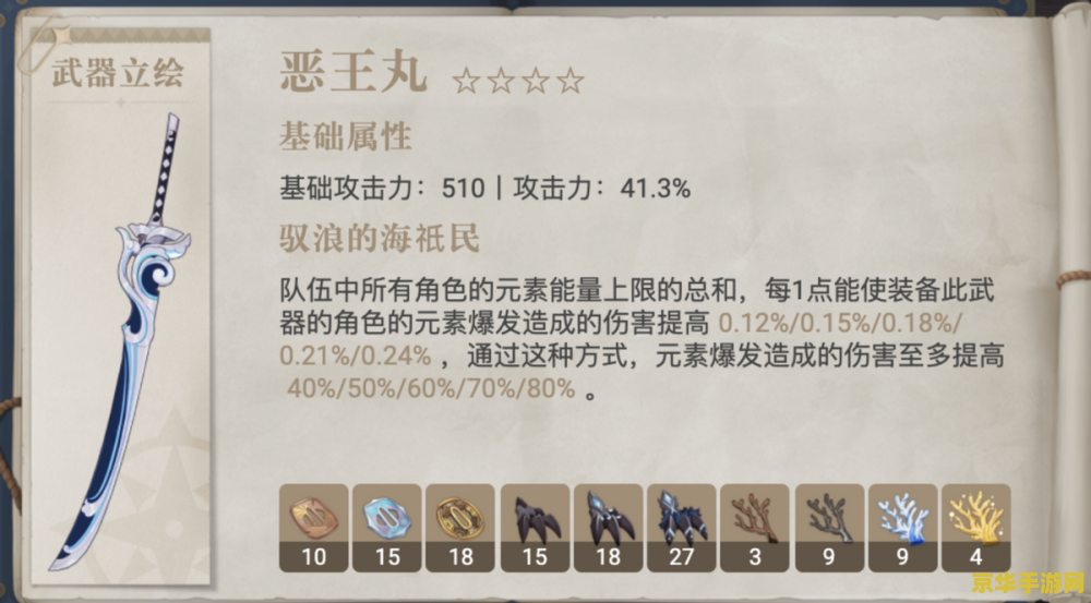 原神副词条最高值 &lt;h3&gt;原神副词条最高值深度解析&lt;/h3&gt;