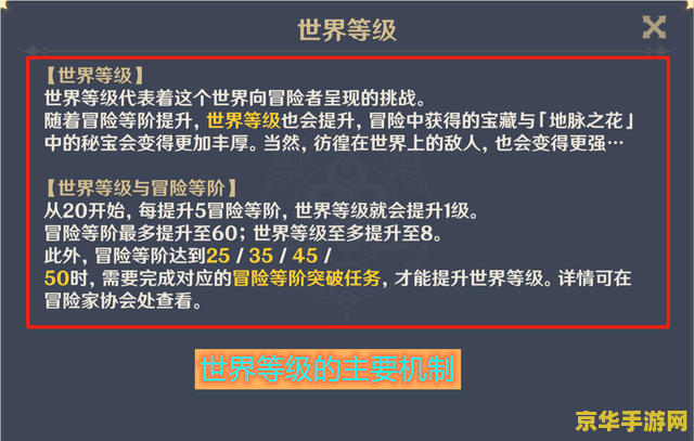 原神要不要卡25级 原神卡25级策略深度解析