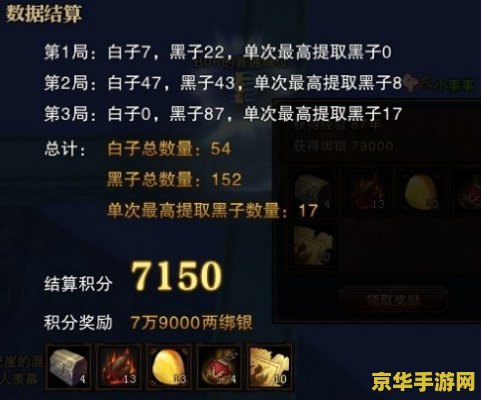斗战神如何赚钱 斗战神赚钱攻略