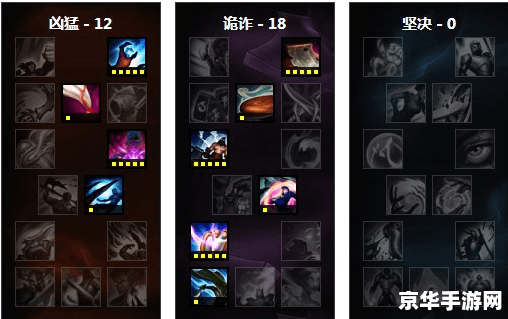 lol多开 LOL多开技巧与策略：提升游戏效率与乐趣