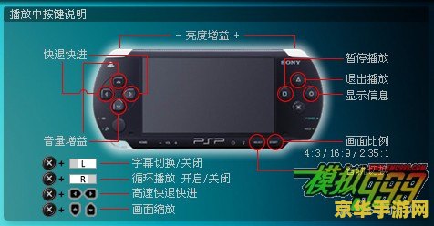 psp看电影 PSP观影新体验：掌中影院，娱乐无界