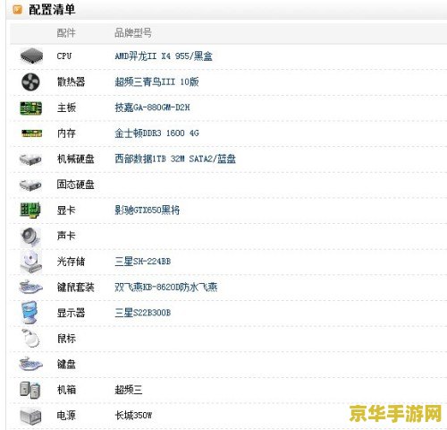 原神最低配置要求pc 原神PC版最低配置要求分析