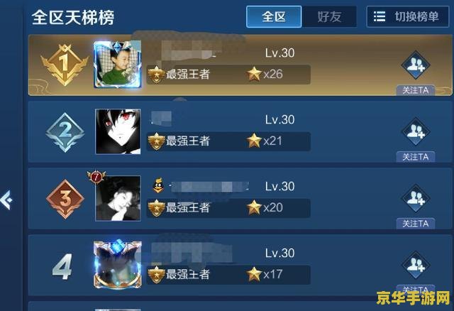 s15王者荣耀打野怎么带节奏 S15王者荣耀打野如何高效带节奏