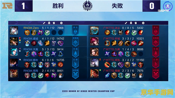 王者荣耀观看回放出线闪退怎么回事 王者荣耀观看回放出线闪退问题解析