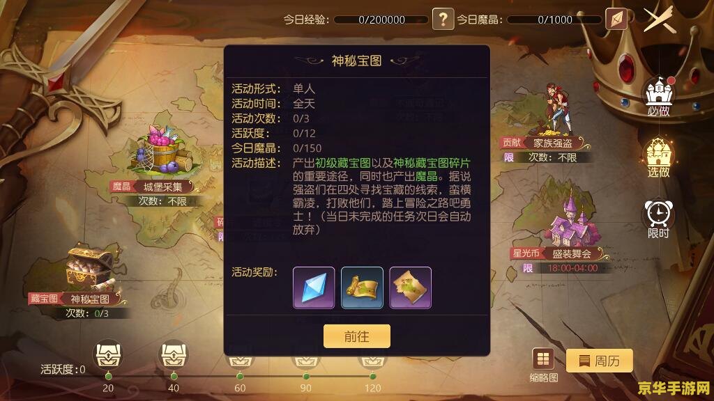 原神秘宝副本有哪些 原神秘宝副本概览