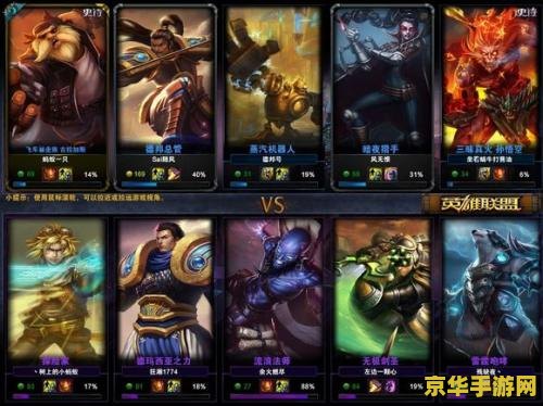 三国版英雄联盟 三国荣耀：英雄联盟纪元