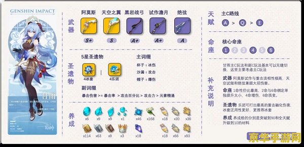 原神创意工坊怎么看抽卡记录 原神创意工坊查看抽卡记录指南