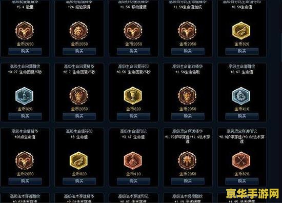 以前的英雄联盟符文 英雄联盟：昔日符文系统的辉煌与变革